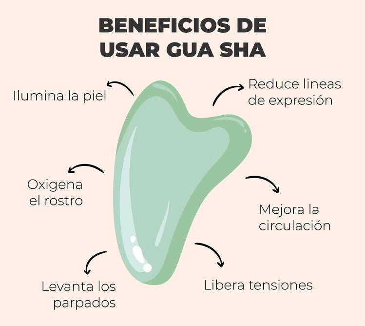 Gua Sha Piedra Masajeadora